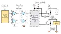 High-Voltage SMPSs High-Voltage SMPSs