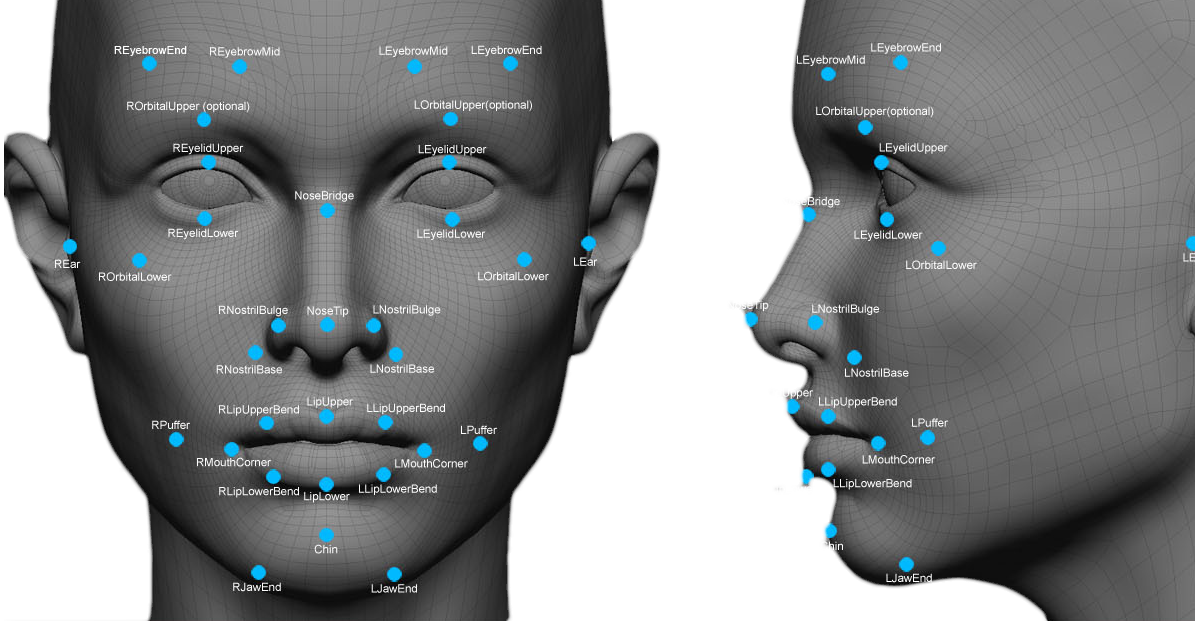How to Scale a Multimedia Design from Voice, Audio, and Video to AI