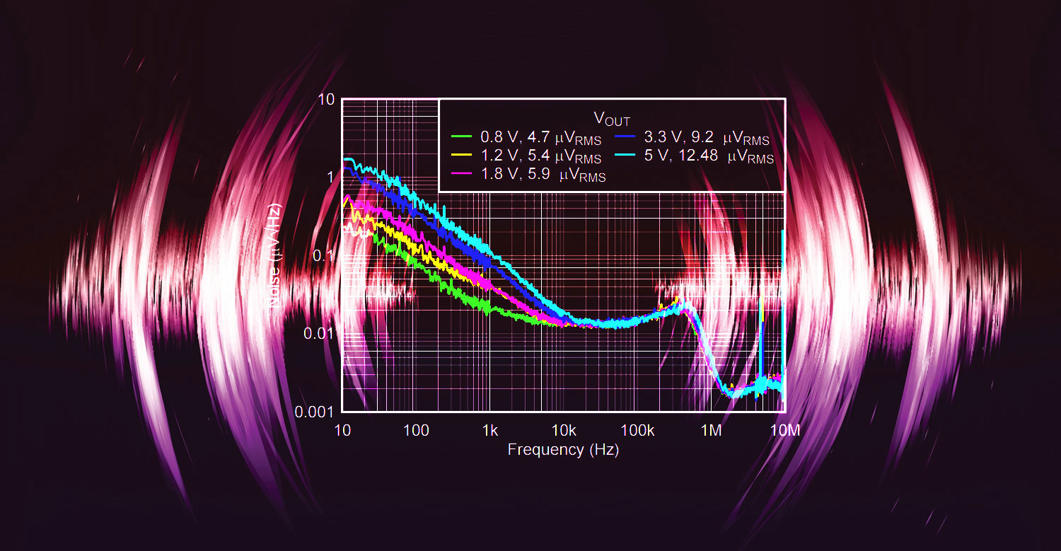 Regulator Review: Wring the Best Performance Out of Your LDO