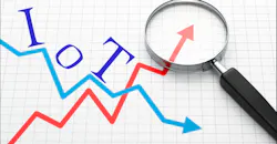 Will Moore’s and Metcalf’s Laws Doom the IoT to the Dotcom Fate? Will Moore’s and Metcalf’s Laws Doom the IoT to the Dotcom Fate?