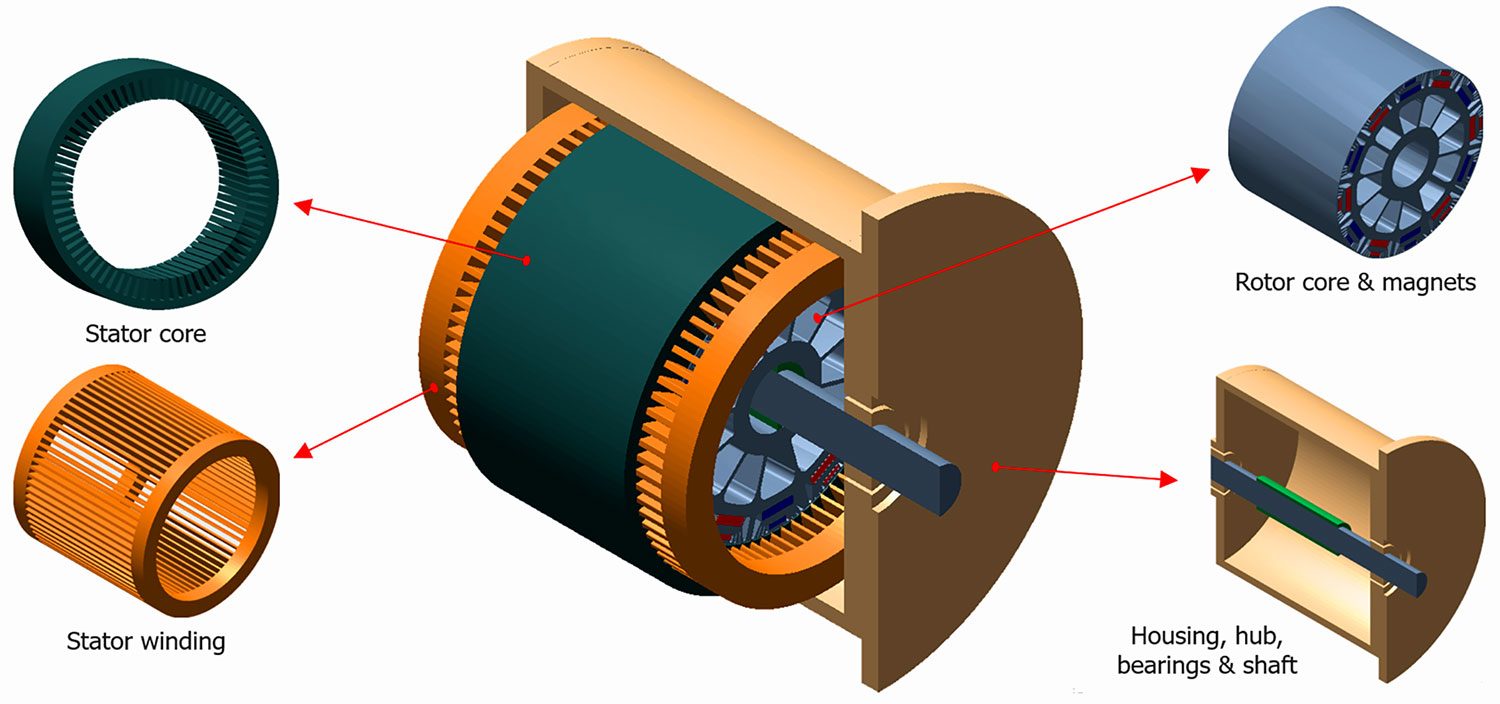 A Faster, More Cost-Effective Way to Model High-Performance Motors