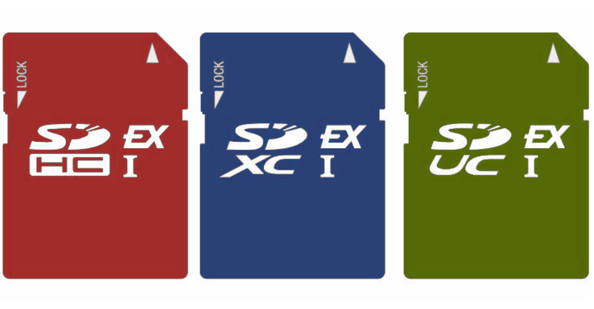 SD Express Will Revolutionize Removable Storage