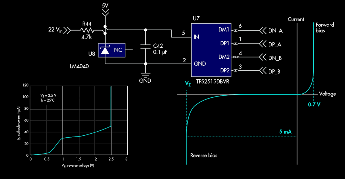 Zener Diode Basic Operation And Applications