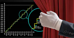 Behind the ADC Veil: Demystifying Common DC Specifications Behind the ADC Veil: Demystifying Common DC Specifications
