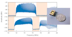 Nanoscale MEMS Resonator Structure Yields Controllable MHz-Range Filter, Isolator Nanoscale MEMS Resonator Structure Yields Controllable MHz-Range Filter, Isolator