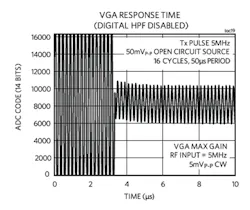 Electronicdesign Com Sites Electronicdesign com Files Fig10 Vga Overload Electronicdesign Com Sites Electronicdesign com Files Fig10 Vga Overload