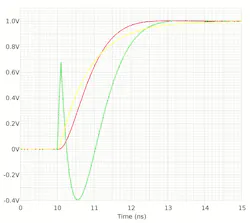 Electronicdesign Com Sites Electronicdesign com Files Figure 07 T Coil Transient Response 1 Electronicdesign Com Sites Electronicdesign com Files Figure 07 T Coil Transient Response 1