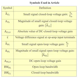 Electronicdesign Com Sites Electronicdesign com Files Gain Bandwithtable New Electronicdesign Com Sites Electronicdesign com Files Gain Bandwithtable New