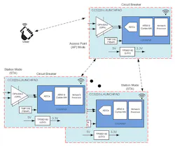 Electronicdesign Com Sites Electronicdesign com Files Ti Grid Fig1 Bottom Web Electronicdesign Com Sites Electronicdesign com Files Ti Grid Fig1 Bottom Web