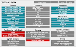 Electronicdesign Com Sites Electronicdesign com Files Figure 2 Electronicdesign Com Sites Electronicdesign com Files Figure 2