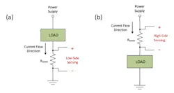 Electronicdesign Com Sites Electronicdesign com Files Figure 2 0 Electronicdesign Com Sites Electronicdesign com Files Figure 2 0
