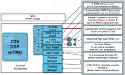 Electronicdesign Com Sites Electronicdesign com Files Figure 3 Electronicdesign Com Sites Electronicdesign com Files Figure 3