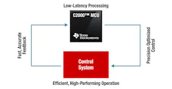 Electronicdesign Com Sites Electronicdesign com Files Figure 4 Electronicdesign Com Sites Electronicdesign com Files Figure 4