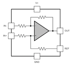 Electronicdesign Com Sites Electronicdesign com Files Figure 6 Electronicdesign Com Sites Electronicdesign com Files Figure 6