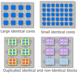 Dft Ai Wp Image Dft Ai Wp Image