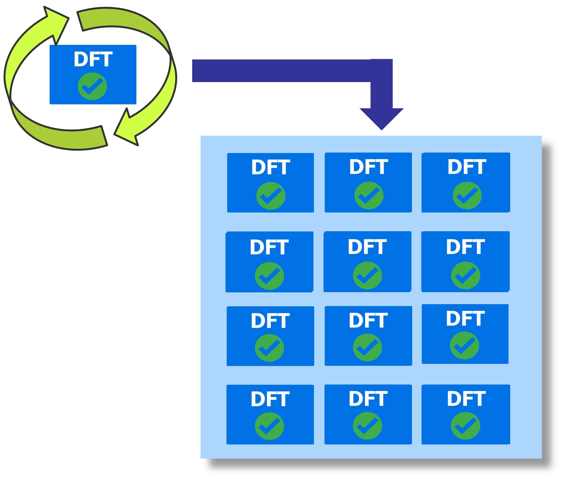 Figure 2 Hier Dft 5ce835c9e4dca