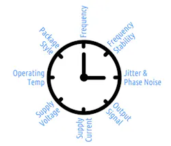 Electronicdesign Com Sites Electronicdesign com Files 45 H Fig1 Electronicdesign Com Sites Electronicdesign com Files 45 H Fig1