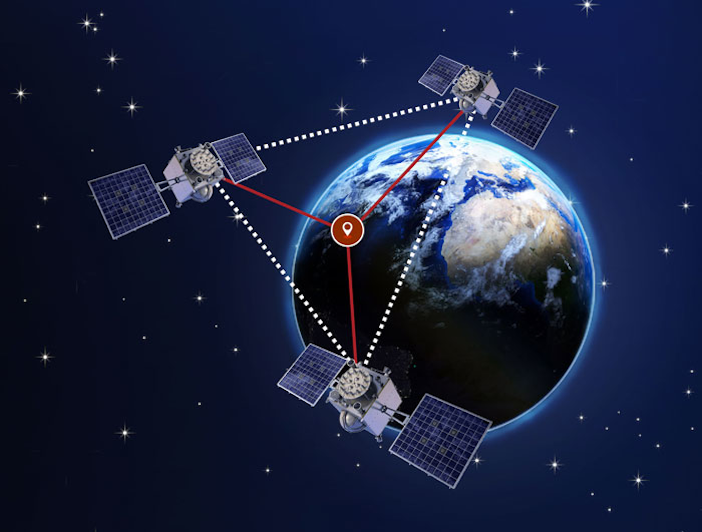 Отключение спутников. Навигационная система GPS. Спутники ГЛОНАСС И GPS. Спутниковая навигация GPS. Спутниковые навигационные системы GPS И ГЛОНАСС.