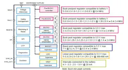 Electronicdesign Com Sites Electronicdesign com Files St Microelectronics Pmic Web Electronicdesign Com Sites Electronicdesign com Files St Microelectronics Pmic Web