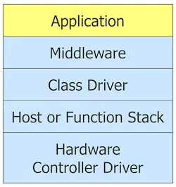 Electronicdesign Com Sites Electronicdesign com Files Us Bfig2 New Electronicdesign Com Sites Electronicdesign com Files Us Bfig2 New