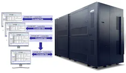 Electronicdesign Com Sites Electronicdesign com Files Figure 3 Comodel Electronicdesign Com Sites Electronicdesign com Files Figure 3 Comodel
