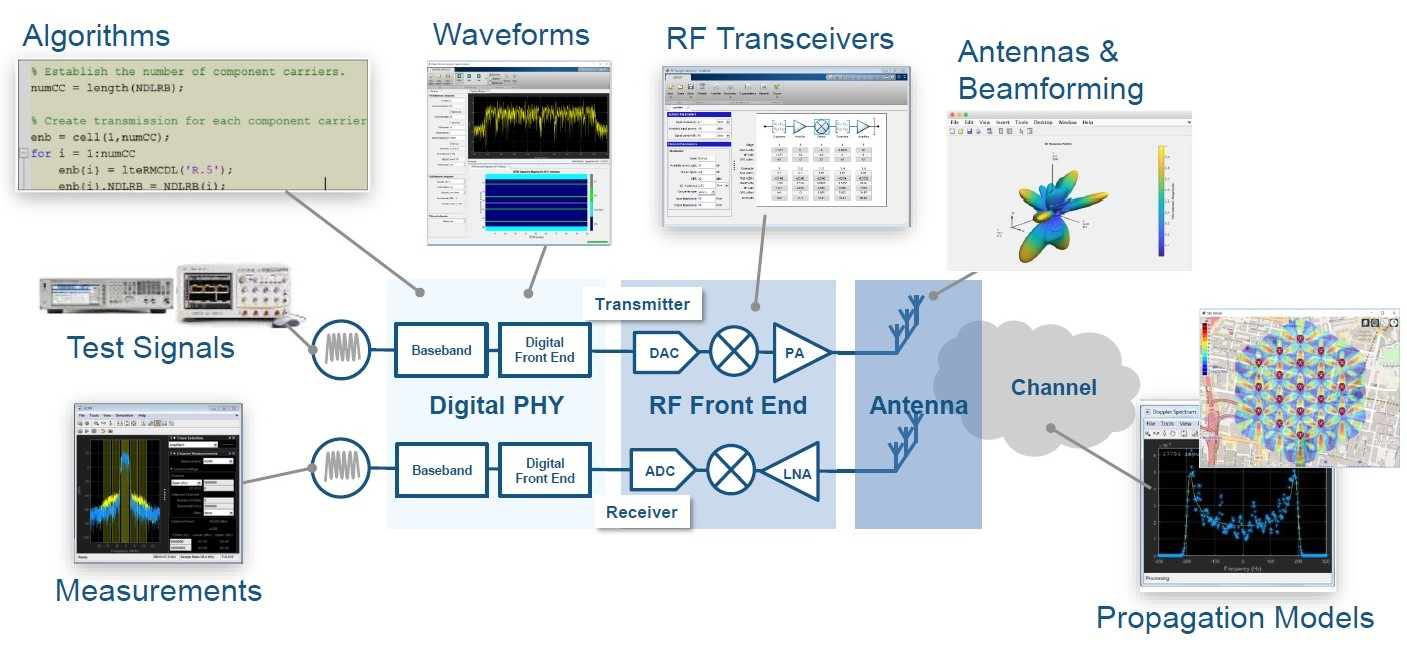 2 5cf53f07a6a04 5d1ba48802690
