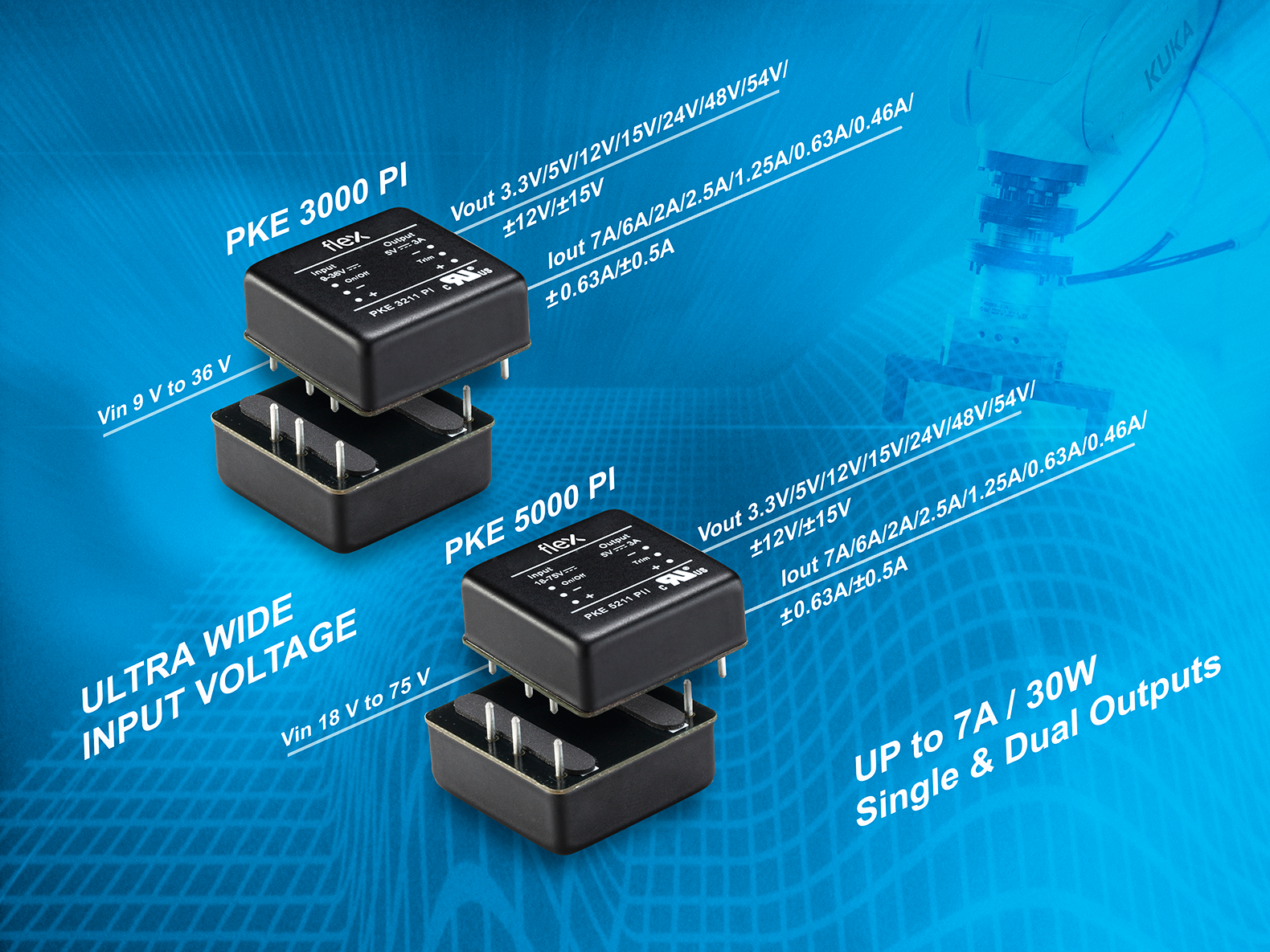 Flex Power Modules' PKE series of dc-dc power converters