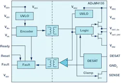 Electronicdesign Com Sites Electronicdesign com Files 238329 Fig 01 Web Electronicdesign Com Sites Electronicdesign com Files 238329 Fig 01 Web