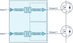 Electronicdesign Com Sites Electronicdesign com Files 238329 Fig 04 Web Electronicdesign Com Sites Electronicdesign com Files 238329 Fig 04 Web