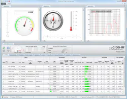 Electronicdesign Com Sites Electronicdesign com Files Datalight Fig3 Web Electronicdesign Com Sites Electronicdesign com Files Datalight Fig3 Web