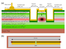 Electronicdesign Com Sites Electronicdesign com Files Ed Interest Laser Wifi Sup Fig1 Electronicdesign Com Sites Electronicdesign com Files Ed Interest Laser Wifi Sup Fig1