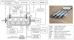 Electronicdesign Com Sites Electronicdesign com Files Ed Interest Laser Car Ignition Fig2 Electronicdesign Com Sites Electronicdesign com Files Ed Interest Laser Car Ignition Fig2
