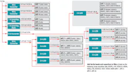 Electronicdesign Com Sites Electronicdesign com Files Fig 5 4x Afe Power Solution Block Diagram 1 Electronicdesign Com Sites Electronicdesign com Files Fig 5 4x Afe Power Solution Block Diagram 1