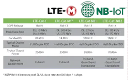 Electronicdesign Com Sites Electronicdesign com Files Figure2 Electronicdesign Com Sites Electronicdesign com Files Figure2