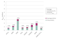 Electronicdesign Com Sites Electronicdesign com Files Figure 3 Web Electronicdesign Com Sites Electronicdesign com Files Figure 3 Web