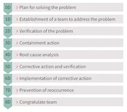 Electronicdesign Com Sites Electronicdesign com Files Figure 6 Web Electronicdesign Com Sites Electronicdesign com Files Figure 6 Web