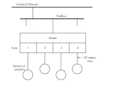 Electronicdesign Com Sites Electronicdesign com Files Maxim 1 Electronicdesign Com Sites Electronicdesign com Files Maxim 1