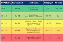 Electronicdesign Com Sites Electronicdesign com Files Renesas Figure 2 Electronicdesign Com Sites Electronicdesign com Files Renesas Figure 2