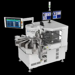 Cohu 5d42008af36b7 Cohu 5d42008af36b7