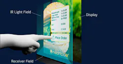 PROMO_Neonode_Fig_1.jpg PROMO_Neonode_Fig_1.jpg