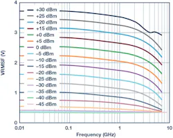 Electronicdesign Com Sites Electronicdesign com Files 182517 Fig 10 Electronicdesign Com Sites Electronicdesign com Files 182517 Fig 10