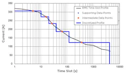 Electronicdesign Com Sites Electronicdesign com Files F1 Bild 1 Electronicdesign Com Sites Electronicdesign com Files F1 Bild 1