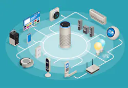 Electronicdesign Com Sites Electronicdesign com Files Fig 1 Smart Home Hub Ecosystem Electronicdesign Com Sites Electronicdesign com Files Fig 1 Smart Home Hub Ecosystem