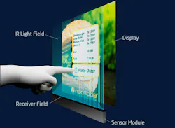 Electronicdesign Com Sites Electronicdesign com Files Neonode Fig 1 Electronicdesign Com Sites Electronicdesign com Files Neonode Fig 1