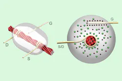 Thread Transistor Lead 5d6589eecea48 Thread Transistor Lead 5d6589eecea48