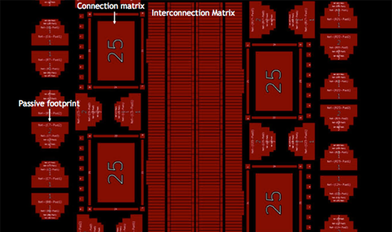 SiP&mdash;Leveraging Mass Production on a Small Scale