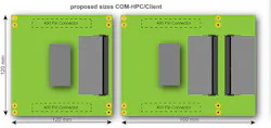 Electronicdesign Com Sites Electronicdesign com Files 06 Com Hpc Client Top Electronicdesign Com Sites Electronicdesign com Files 06 Com Hpc Client Top