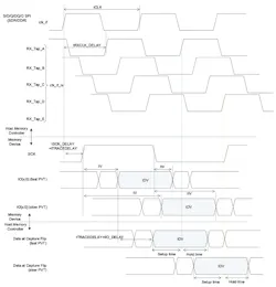 Electronicdesign Com Sites Electronicdesign com Files Cypress Fig11 Electronicdesign Com Sites Electronicdesign com Files Cypress Fig11