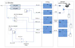 Electronicdesign Com Sites Electronicdesign com Files Cypress Fig12 Electronicdesign Com Sites Electronicdesign com Files Cypress Fig12