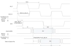 Electronicdesign Com Sites Electronicdesign com Files Cypress Fig8 Electronicdesign Com Sites Electronicdesign com Files Cypress Fig8